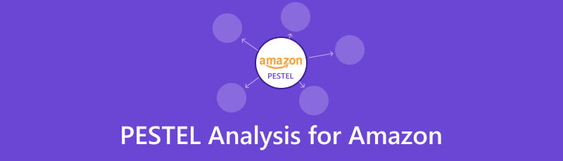Анализ на Pestel за Amazon
