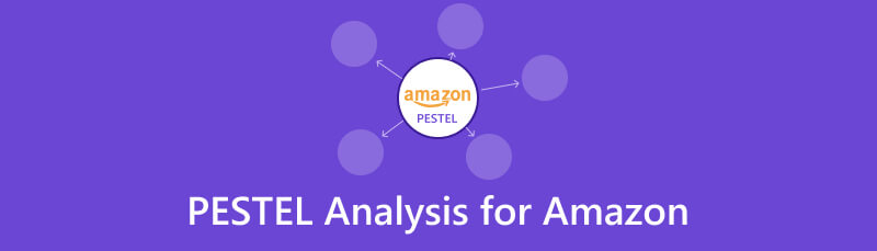 Amazon සඳහා Pestel විශ්ලේෂණය