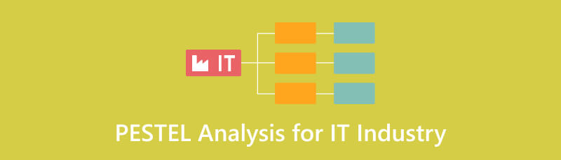 IT தொழில்துறைக்கான PESTEL பகுப்பாய்வு