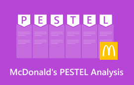 McDonald's PESTEL analizė