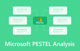 „Pestelio“ analizė „Microsoft“.