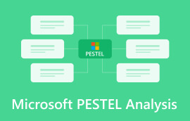 Pestel վերլուծություն Microsoft