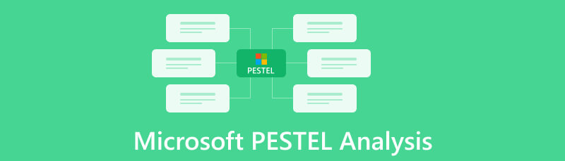 Analisis Pestel Microsoft