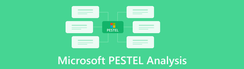 Pestel analīze Microsoft