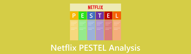 Анализ на Pestel Netflix