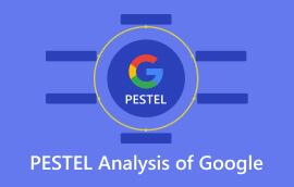 PESTEL Google analizė