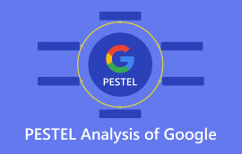 Analýza spoločnosti Google PESTEL