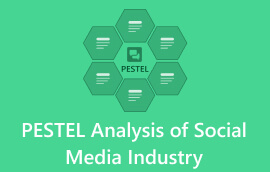 სოციალური მედიის ინდუსტრიის პესტელის ანალიზი