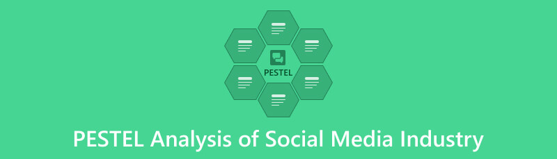 Análisis Pestel de la industria de las redes sociales