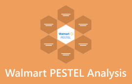 PESTEL Walmart analizė