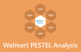 PESTEL Walmart analīze