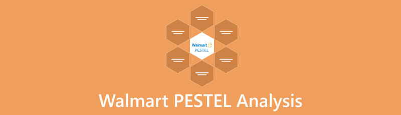 PESTEL Walmart analizė