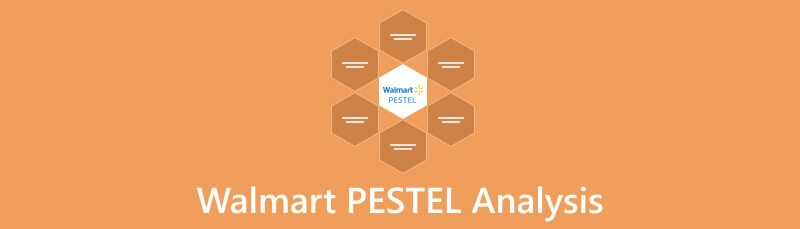 Analiza PESTEL a Walmart