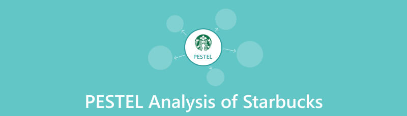 Starbucks PESTLE analiza