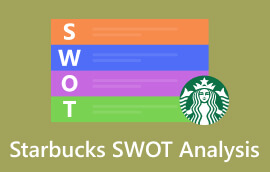 Starbucks SWOT վերլուծություն