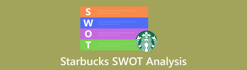 星巴克 SWOT 分析