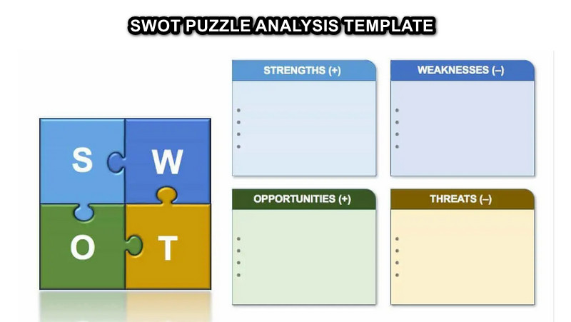 SWOT कोडे टेम्पलेट