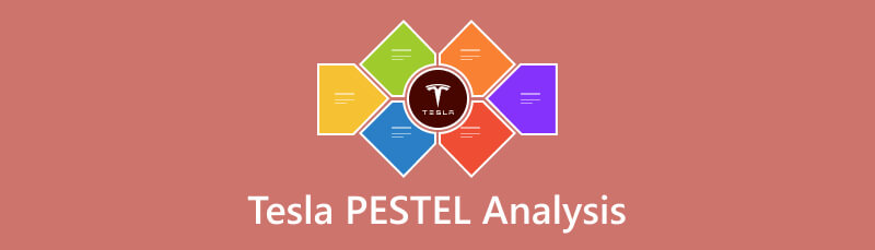 Analyse Tesla PESTEL