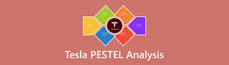 Tesla PESTEL-analyse