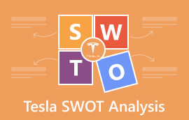 テスラのSWOT分析