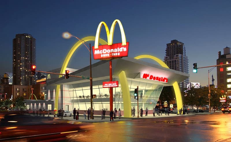 Kas yra „McDonalds Image“.
