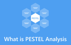 Kas yra Pestelio analizė