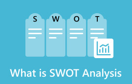 什么是SWOT分析