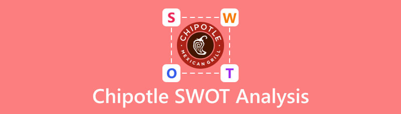 การวิเคราะห์ SWOT ของ Chipotle
