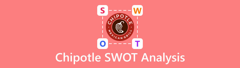 Chipotle SWOT analiza