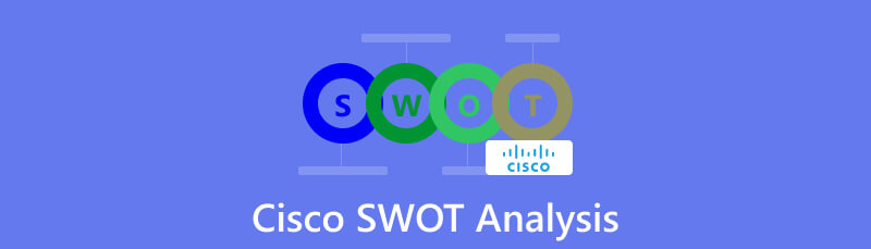 Cisco SWOT-analyse