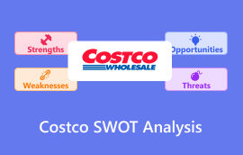 Costco SWOT analýza