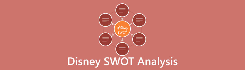 Disney SWOT analýza