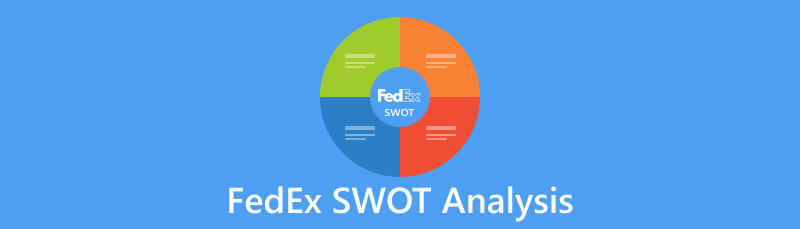 FedExin SWOT-analyysi