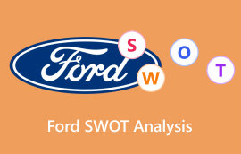 Ford SWOT analizė