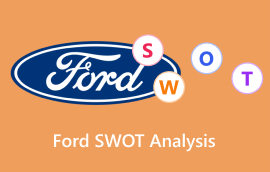 ការវិភាគ SWOT របស់ក្រុមហ៊ុន Ford