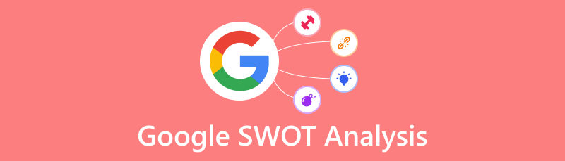 Analiza SWOT e Google