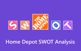 „Home Depot Swot“ analizė