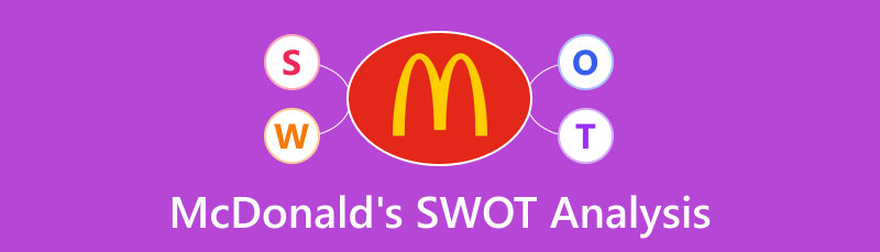 SWOT analýza McDonald's