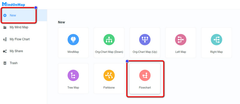 Opsi Diagram Alir Menu Baru