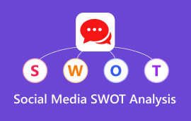 SWOT-Analyse für soziale Medien