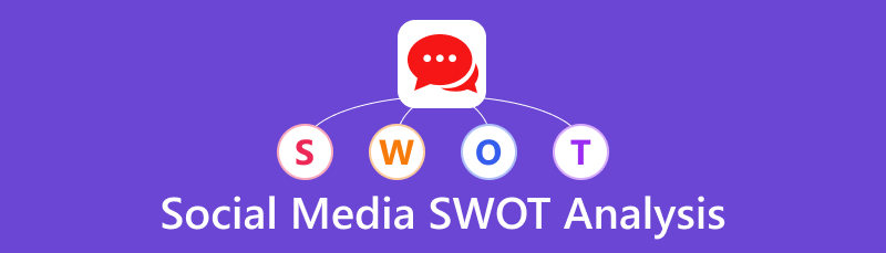 SWOT-analyse på sociale medier