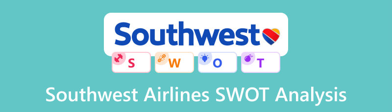 ניתוח SWOT של Southwest Airlines