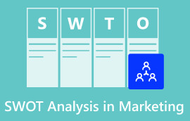 SWOT Analysis in Marketing