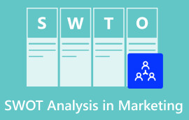 SWOT վերլուծություն մարքեթինգում