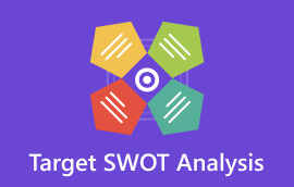 Ανάλυση SWOT στόχου