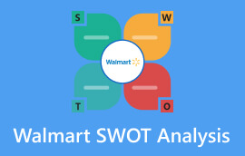 Walmart SWOT analizė