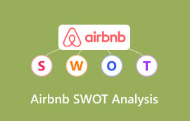 Airbnb SWOT analizė