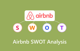 AirbnbのSWOT分析