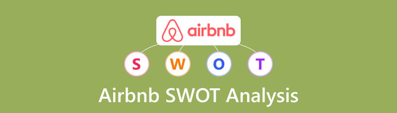 Airbnb SWOT-analyse