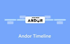 Cronología de Andor